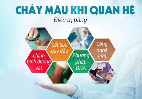 phương pháp điều trị chảy máu khi quan hệ